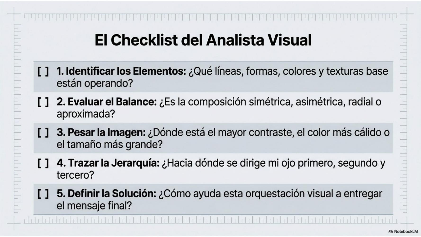 Checklist del analista visual